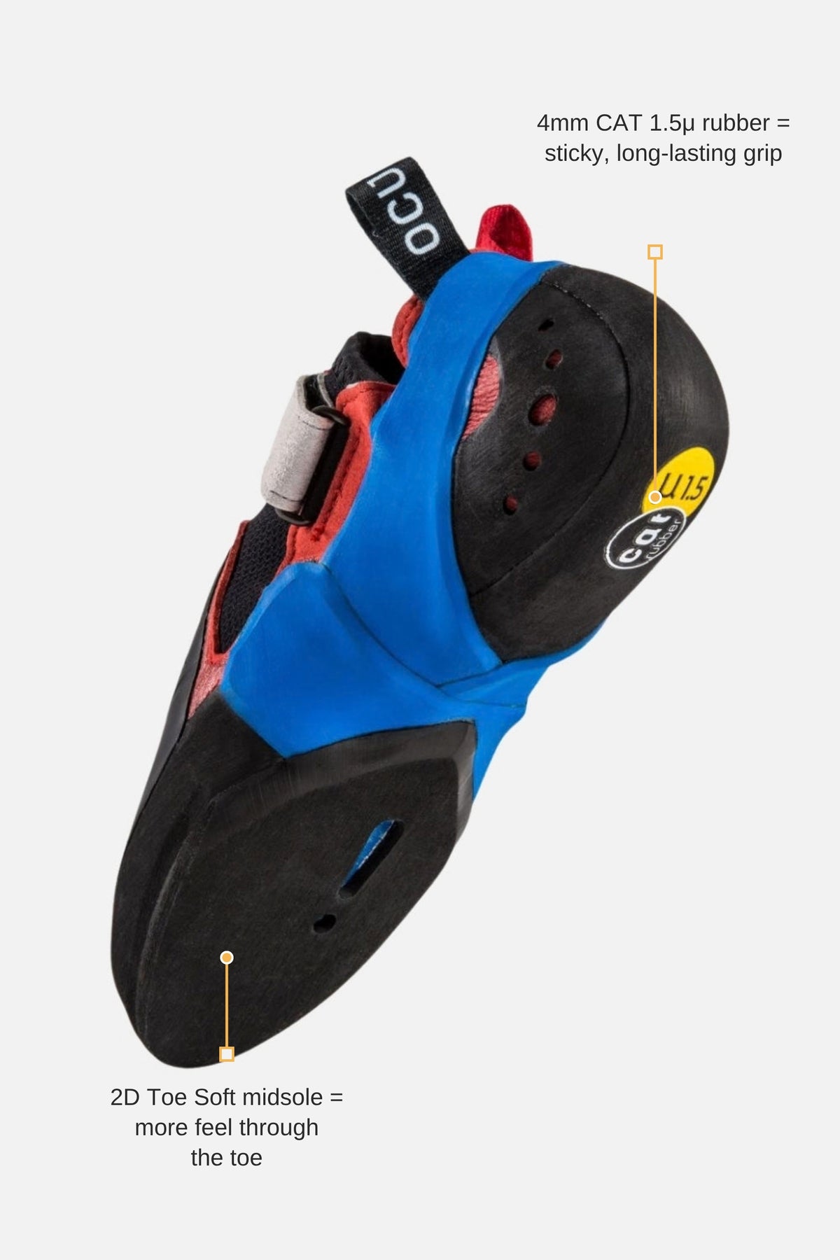 Ocun Fury climbing shoe sole with features labelled: 4mm CAT 1.5 micron rubber and 2D Toe Soft midsole