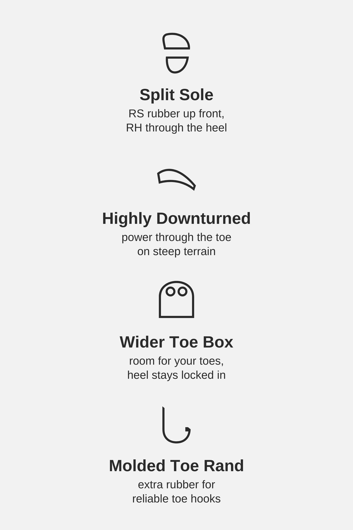 Unparallel Float highlights: split sole, highly downturned, wider toe box, molded toe rand