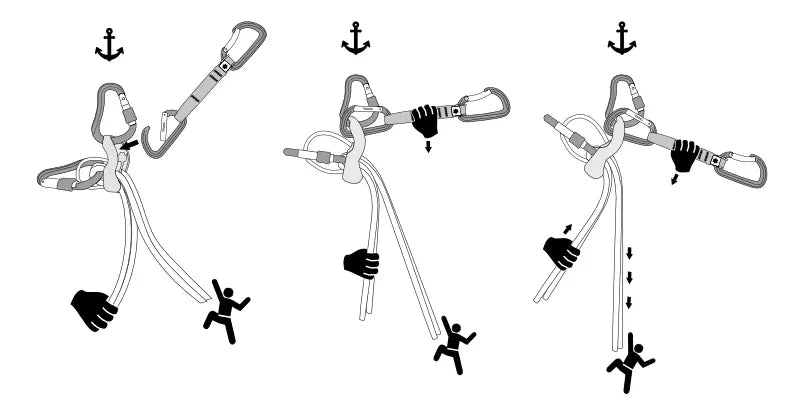 Ocun Habu Belay Device - Happy Biner