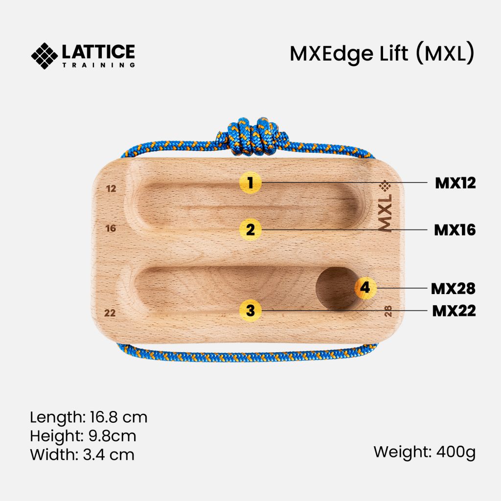Lattice Training MX Edge Lift