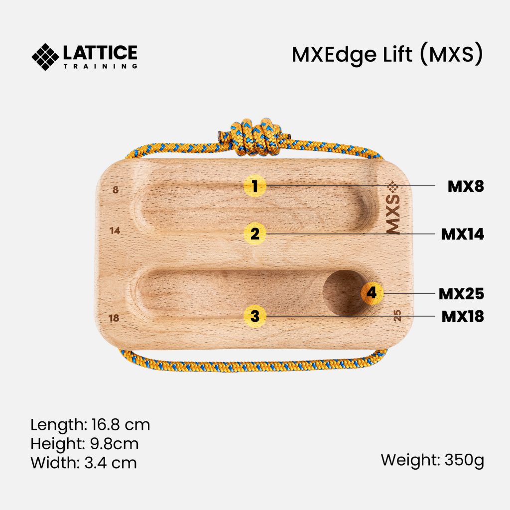 Lattice Training MX Edge Lift