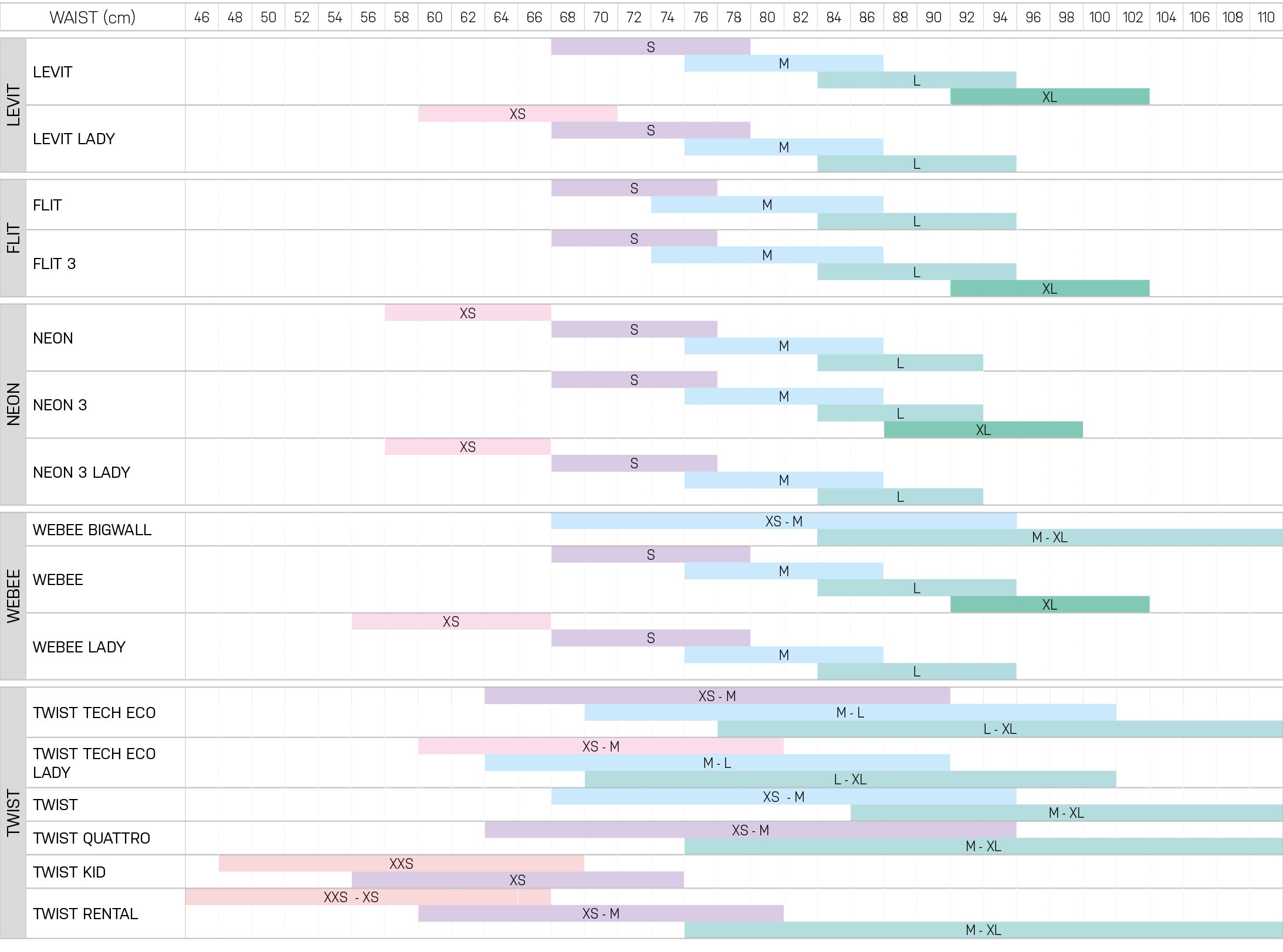 Ocun Twist Kid Harness