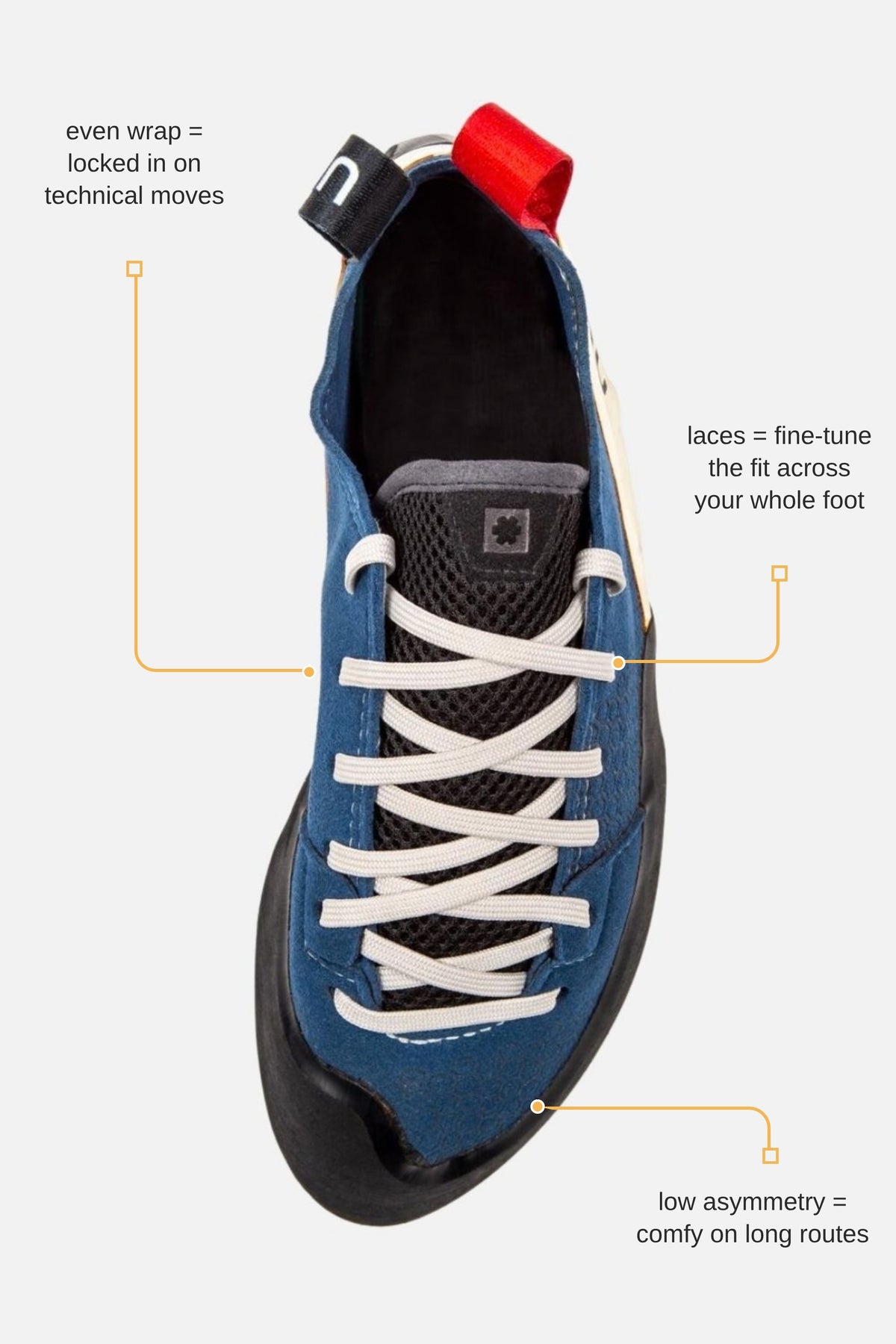 Ocun Advancer LU climbing shoe from above with features labelled: laces, even wrap, low asymmetry