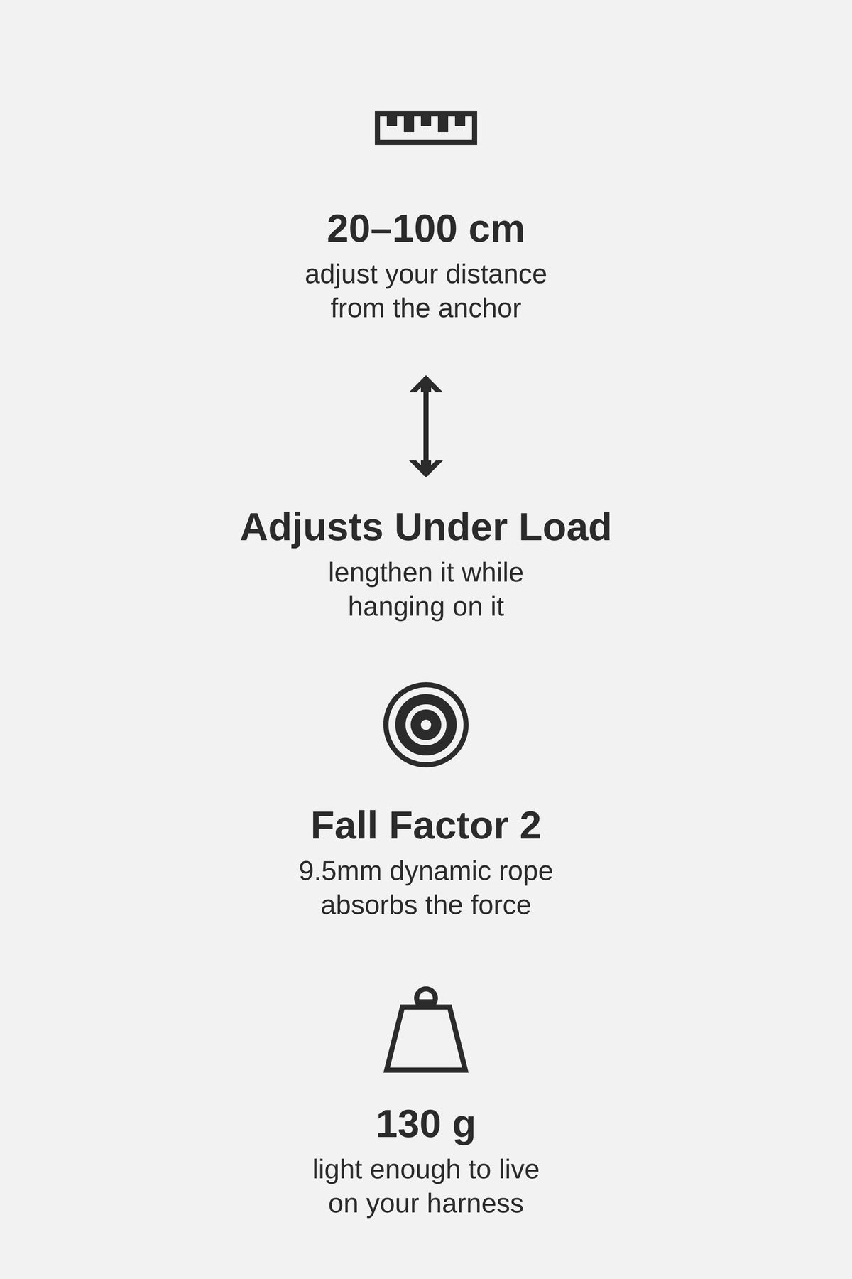 Ocun SBEA Adjust highlights: 20-100 cm, adjusts under load, fall factor 2, 130 g