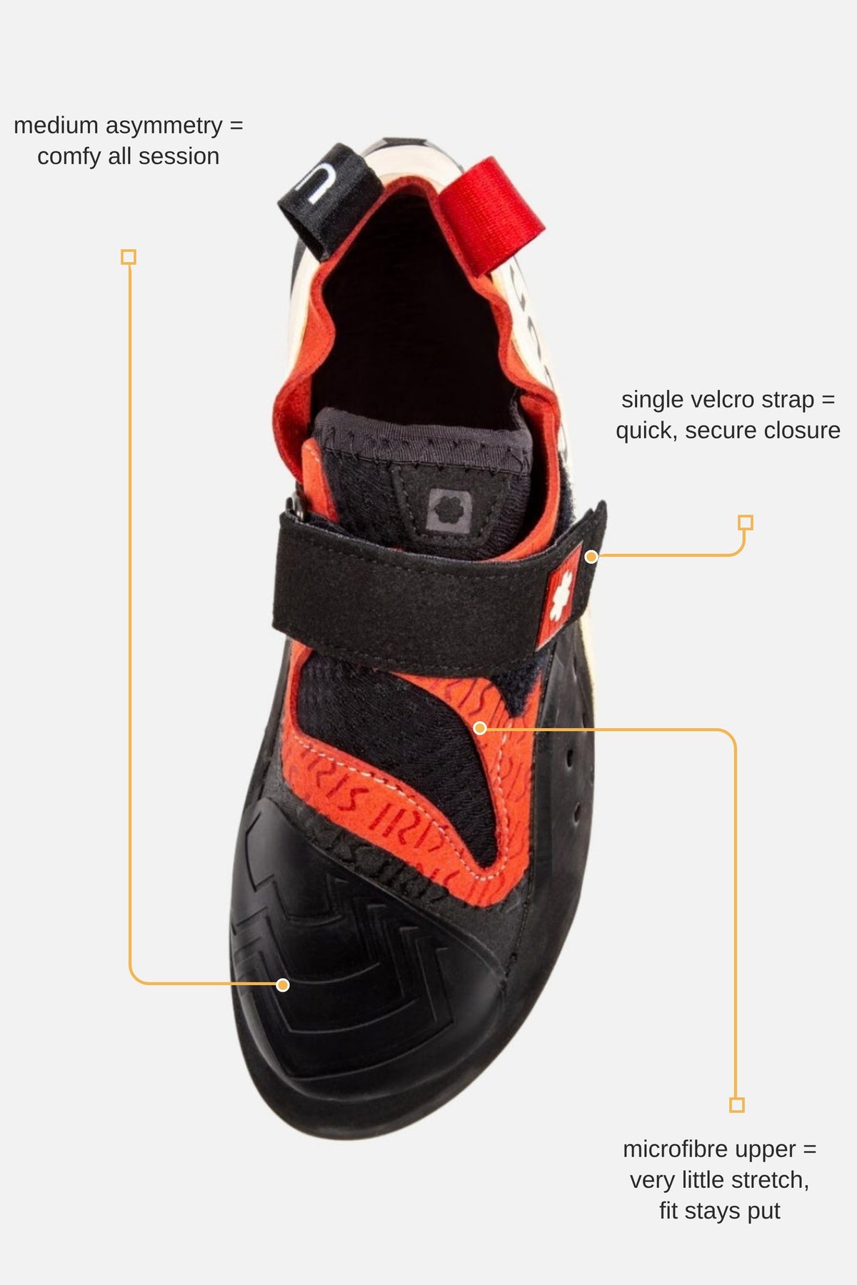 Ocun Iris climbing shoe from above with callouts for single velcro strap, medium asymmetry and microfibre upper