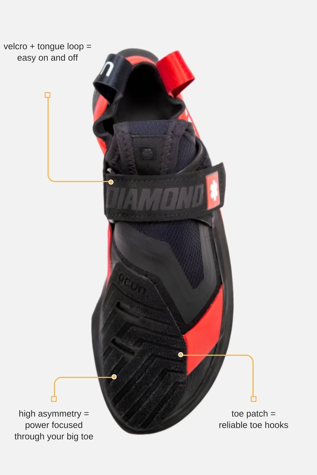 Ocun Diamond S climbing shoe top view with feature callouts: velcro and tongue loop, high asymmetry, toe patch