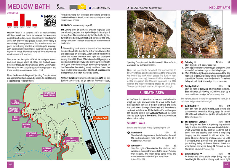 Simon Carter's Best Of The Blue Guidebook