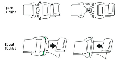 Ocun Thor Access 4Q Harness