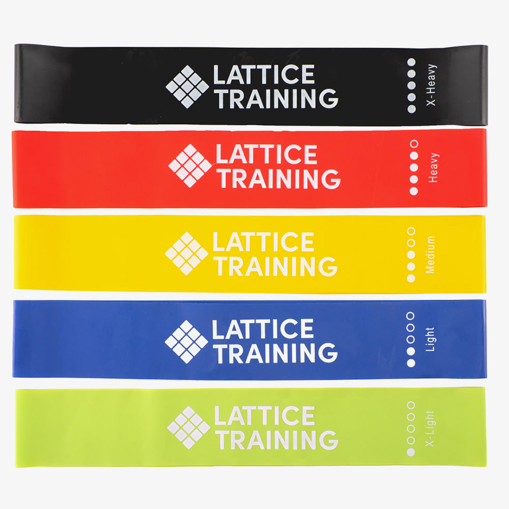 Lattice Training Resistance Bands