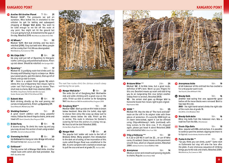 Simon Carter's South East Queensland Guidebook